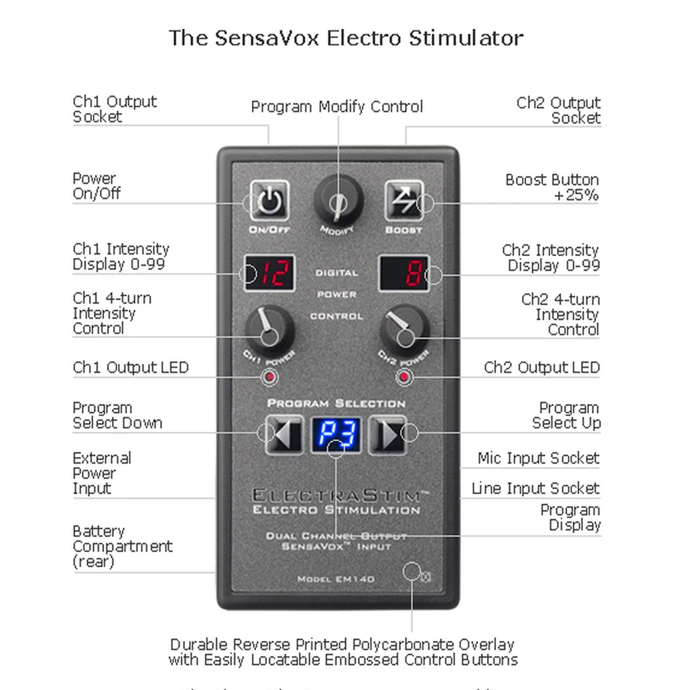 ElectraStim SensaVox Electro Sex Stimulator - EM140 - Image 2